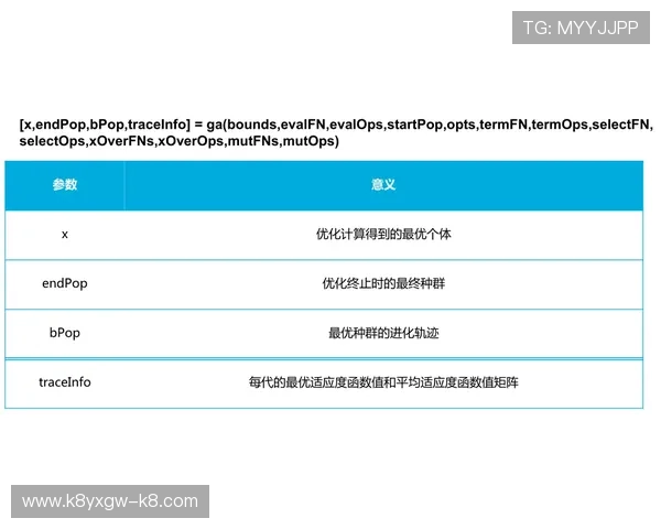 凯发线上开户一般需要多久时间，影响开通速度的因素及优化建议